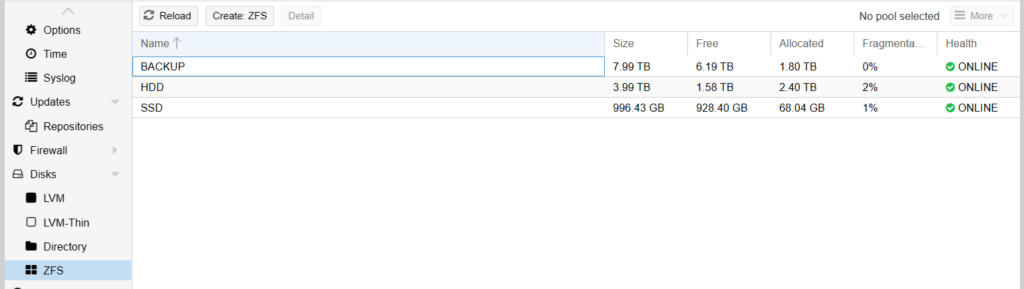 Screenshot of Proxmox web interface showing the existing ZFS pools, three pools are created. BACKUP, is 7.99TB with 6.19TB free and 1.80TB used, HDD is 3.99TB with 1.58TB free and 2.40TB allocated, SSD is 996.43GB with 928.40GB free and 68.04GB allocated